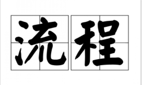 UV真空鍍膜流程